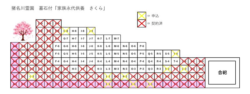 猪名川霊園の樹木葬区画図面