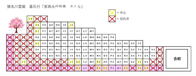 猪名川霊園の家族永代供養樹木葬「さくら」区画図面