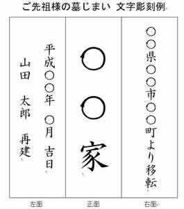 墓じまい用文字彫刻例